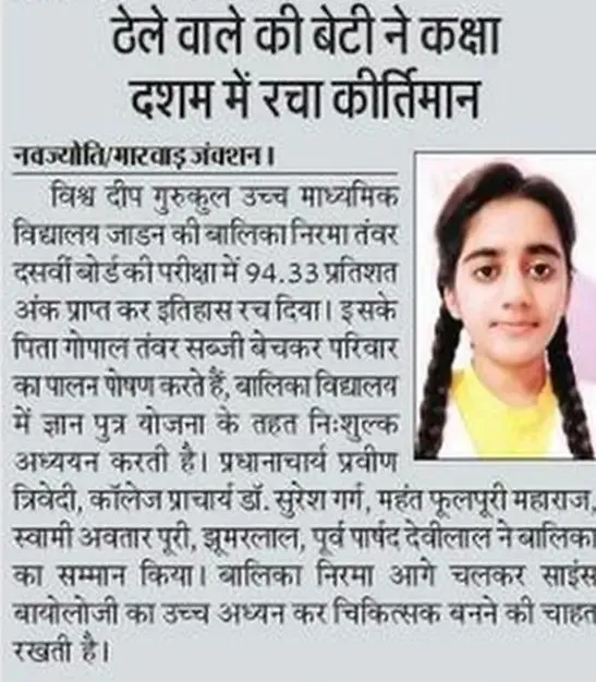 gyan-putra bodyImage