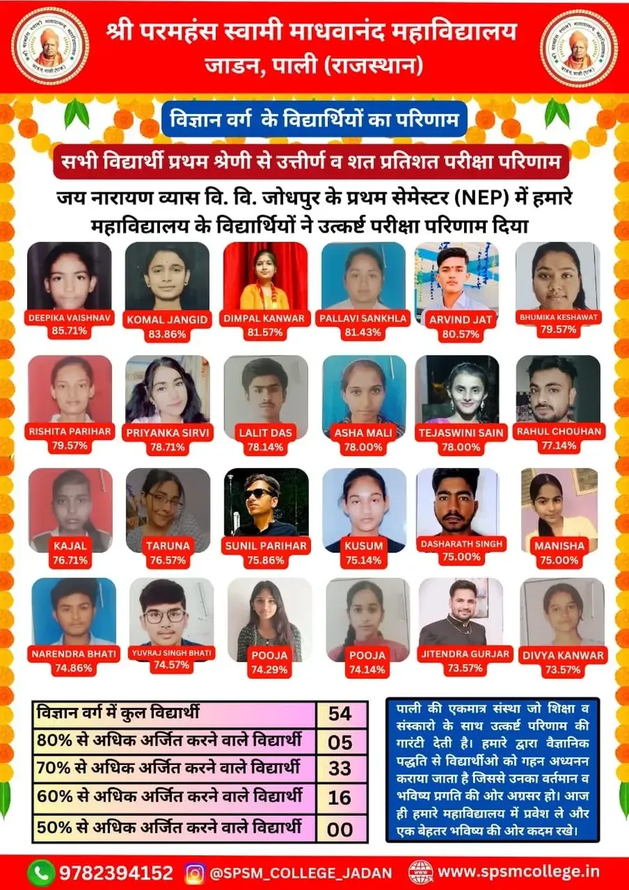 school-results bodyImage