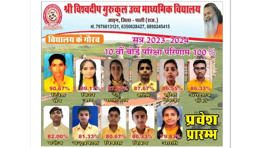 school-results bodyImage