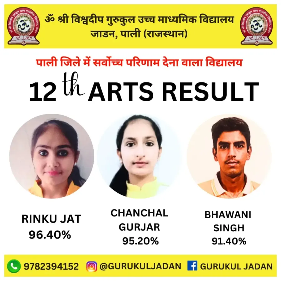 school-results bodyImage