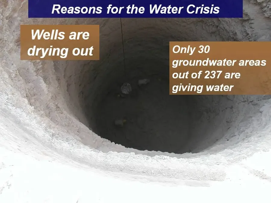 water-is-life-waterharvesting bodyImage